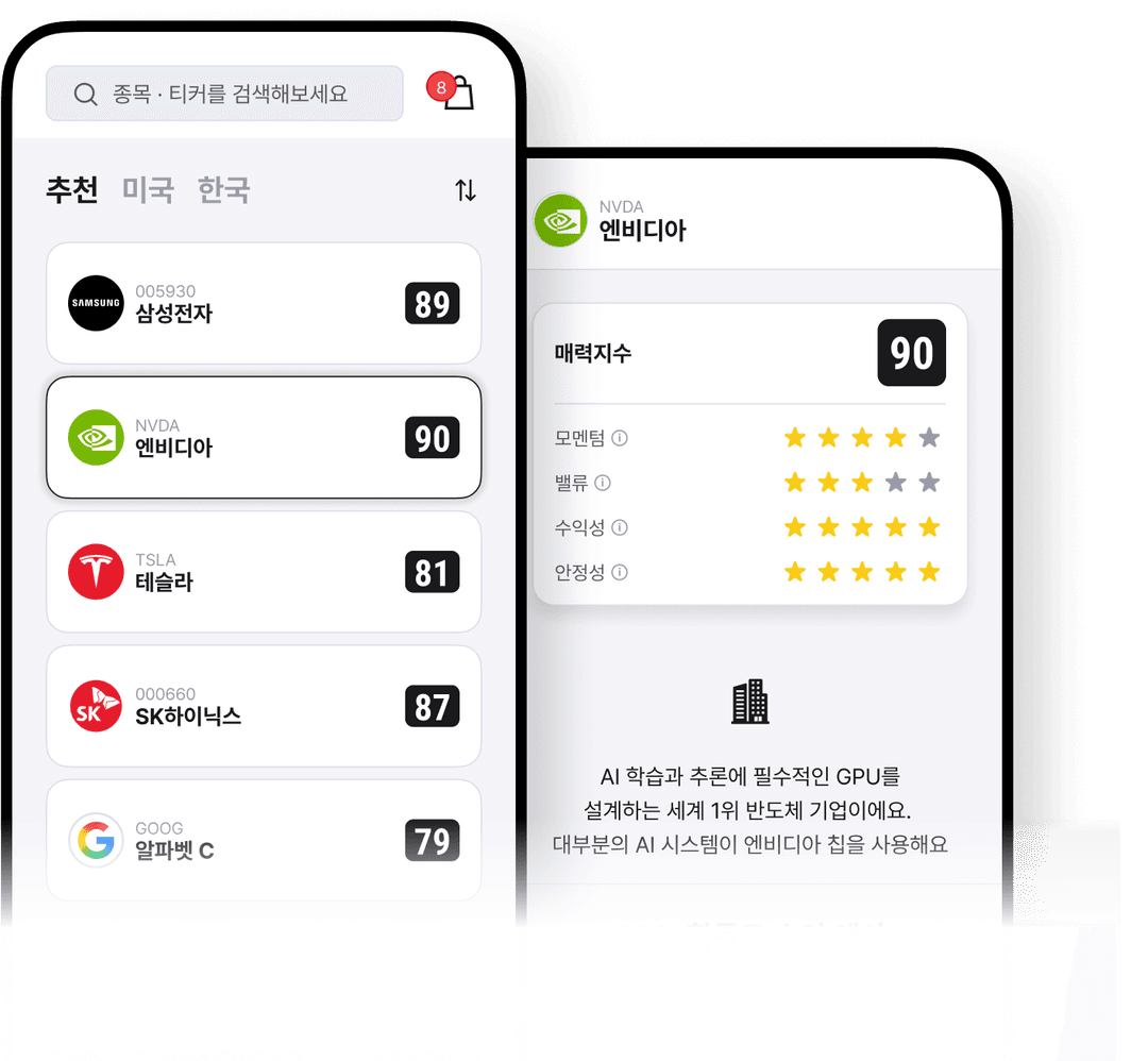 매력지수
